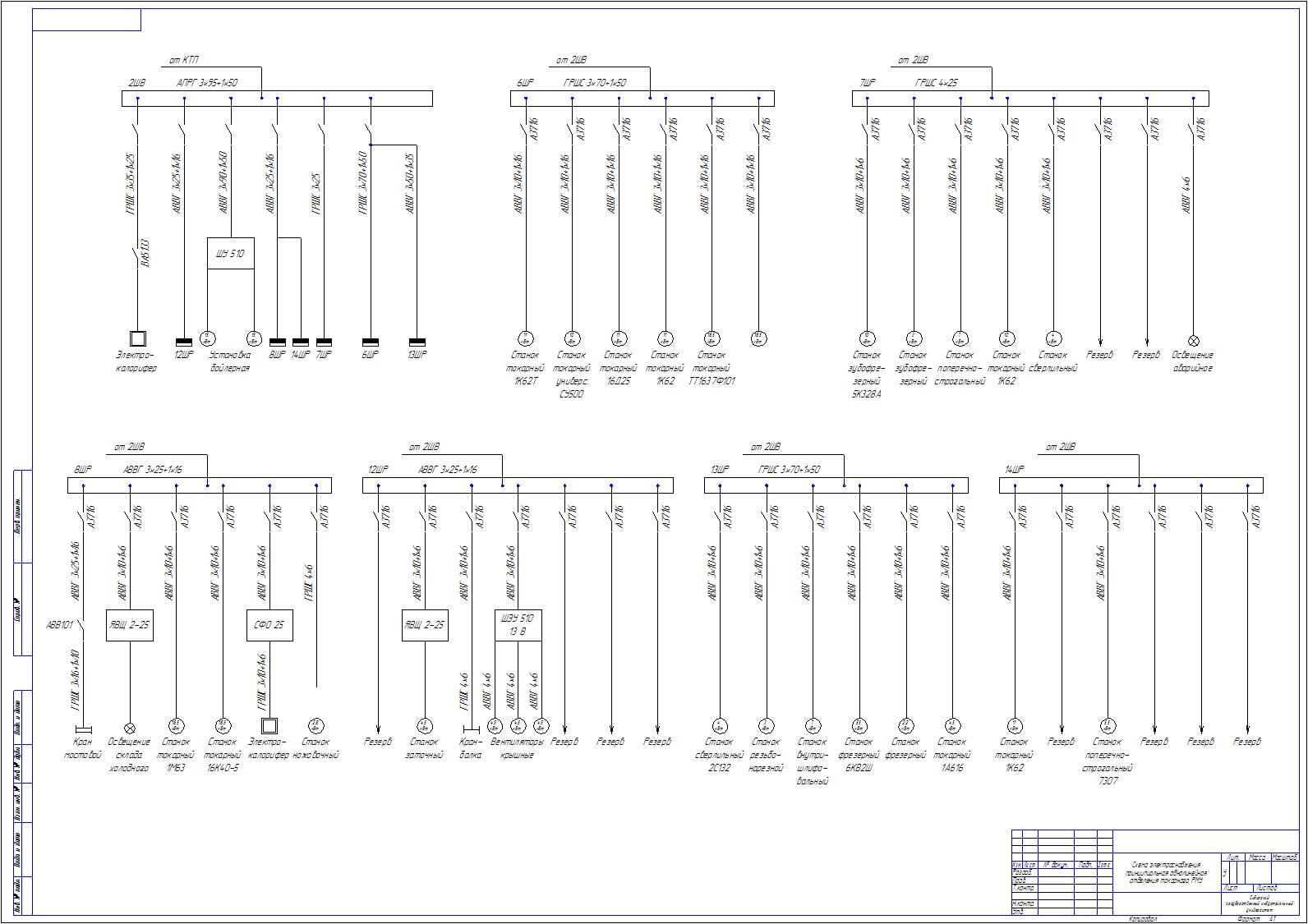 Чертеж Схема электроснабжения отделения токарного РМУ