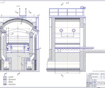 Чертеж Печь термическая газовая с выкатным подом (чертеж к дипломному проекту - 1 шт.)