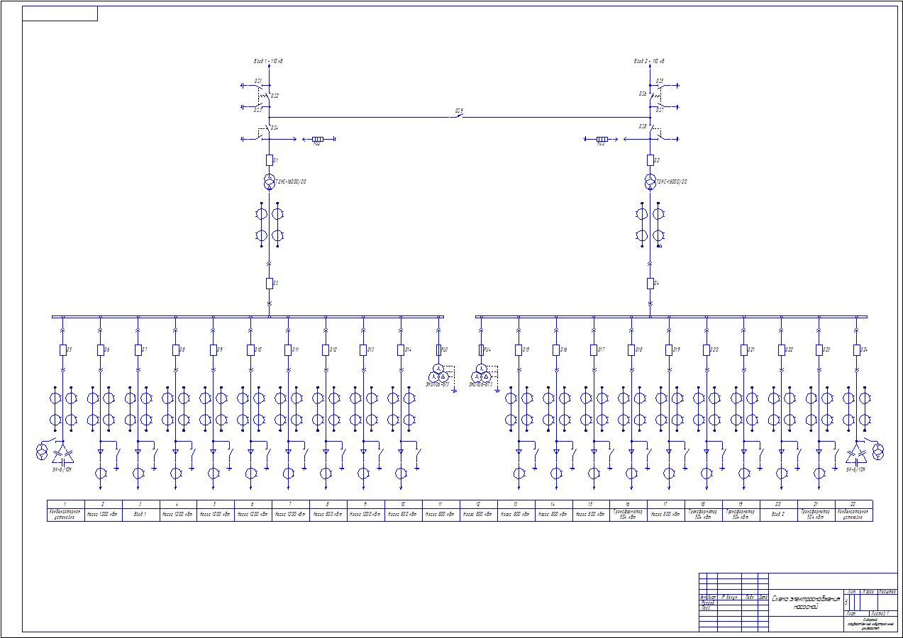 Чертеж Схема электроснабжения насосной