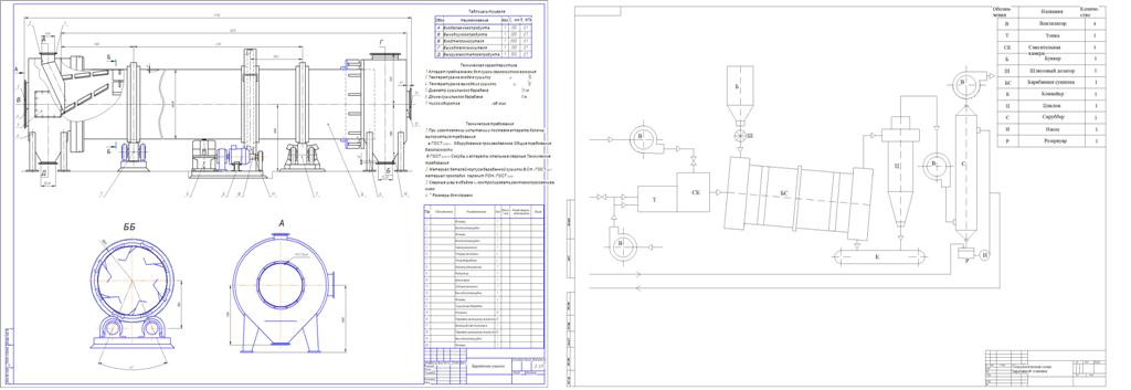 Чертеж Рассчитать и спроектировать сушилку для сушки сернокислотного аммония