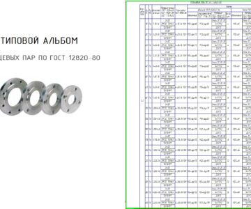 Чертеж Типовой альбом фланцев по ГОСТ 12820-80