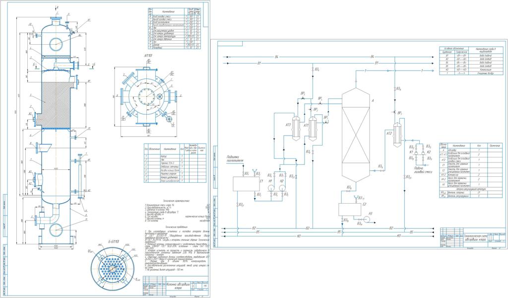 Чертеж Рассчитать и спроектировать установку для абсорбции хлора