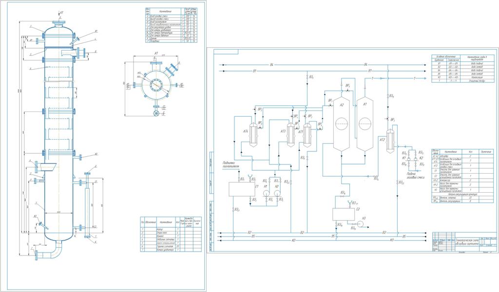 Чертеж Рассчитать и спроектировать установку для абсорбции ацетилен
