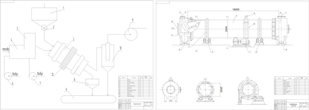 Чертеж Проектирование барабанной сушилки