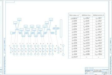 Чертеж Уравновешивание ДВС и расчет крутильных колебаний коленчатого вала авиационного дизеля 12ЧН8,7/8,7 мощностью 553 кВт при 5500 мин-1