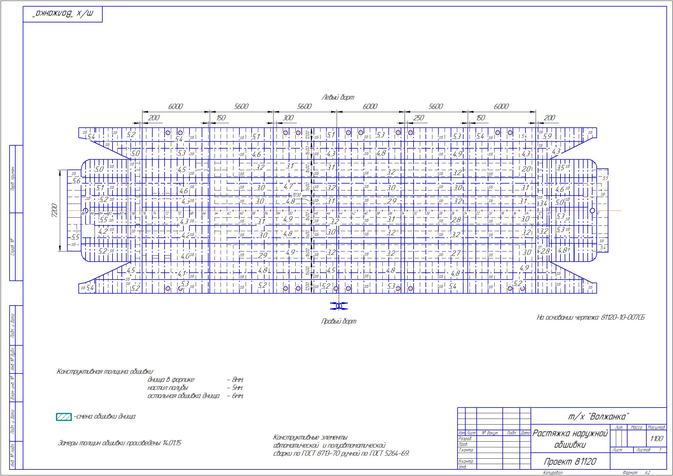 Чертеж Растяжки тх Проект 81120, тип Волжанка