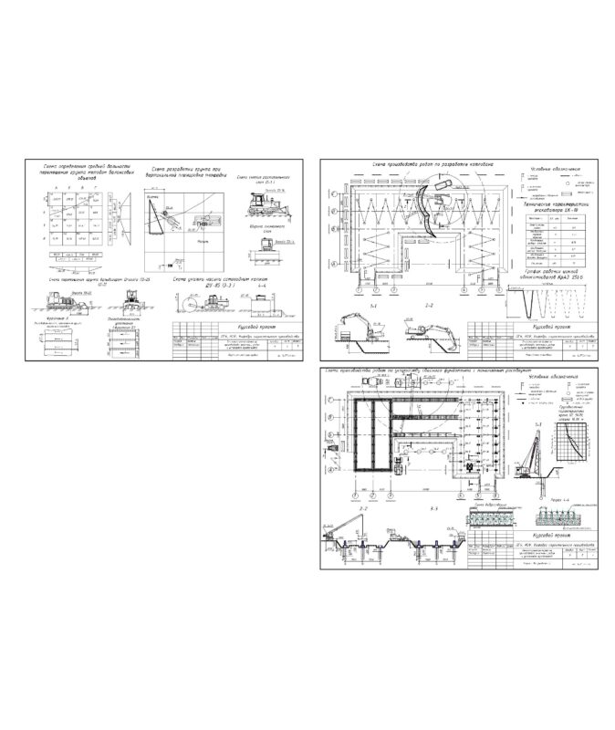 Чертеж ТК на производство земляных работ по вертикальной планировке площадки котловану и устройство фундаментов