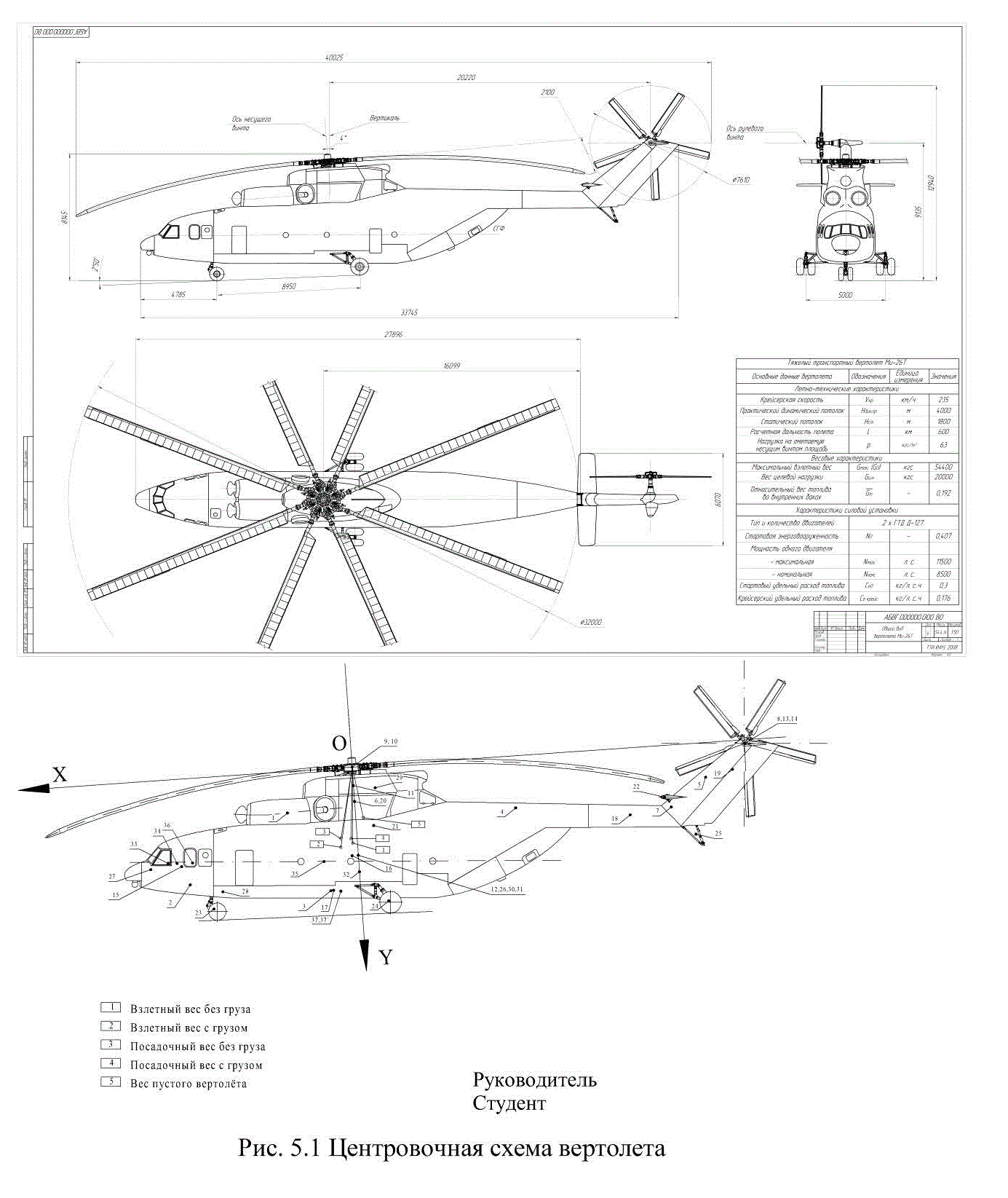 Чертеж Проектирование тяжелого транспортного вертолета типа Ми-26Т
