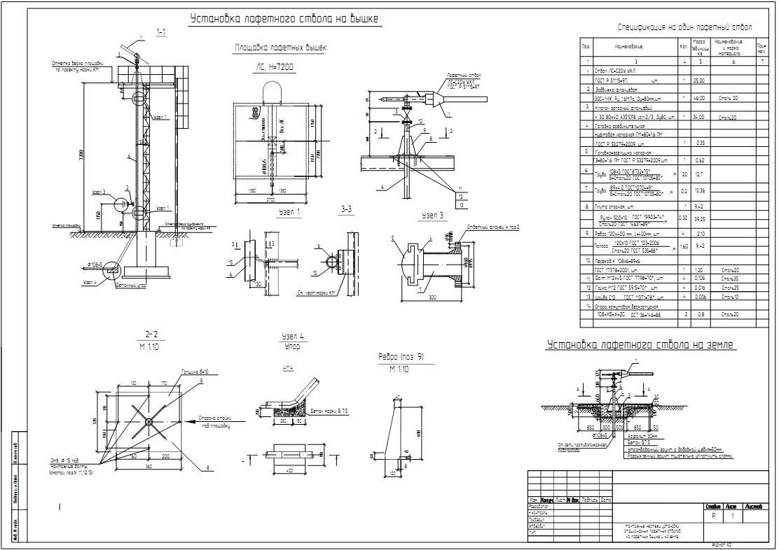 Чертеж Монтажный чертеж установки стационарных лафетных стволов на лафетных вышке и на земле
