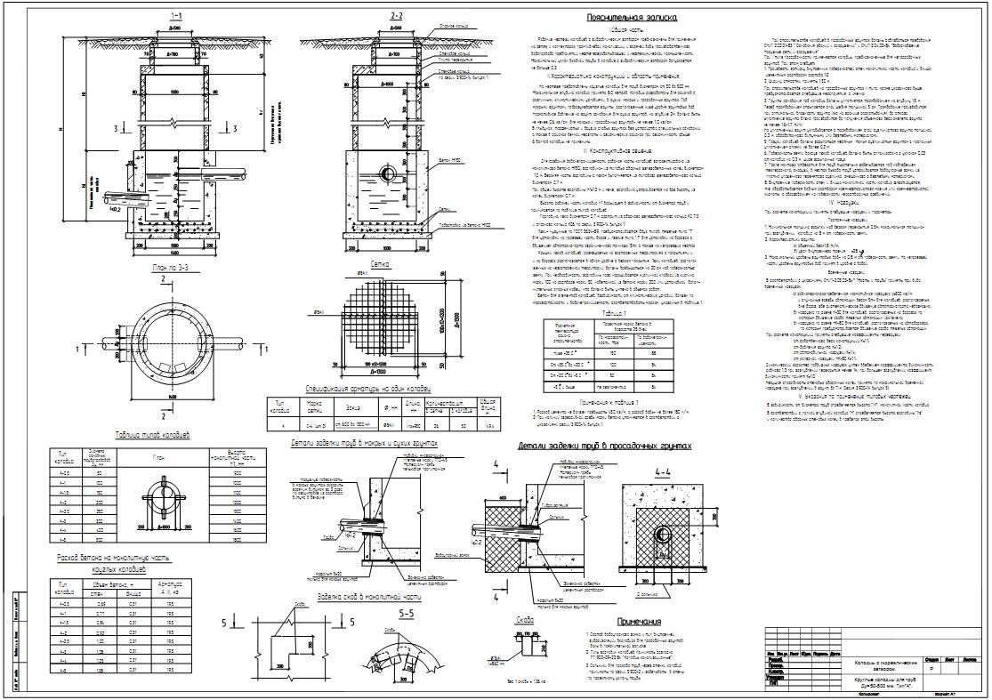 Чертеж Колодцы с гидравлическим затвором. Круглые колодцы для труб Ду=50-500 мм. Тип"А".