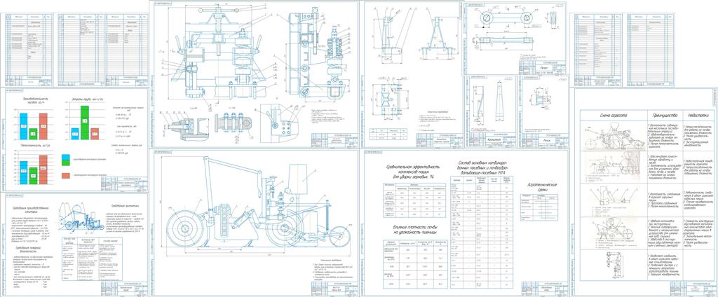 Чертеж Совершенствование комбинированного орудия для обработки почвы и посева с конструкторской разработкой соединительного устройства