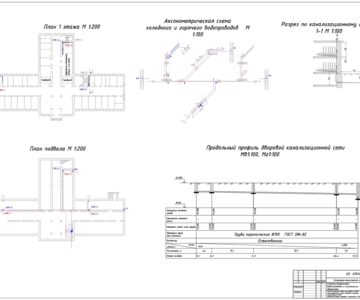 Чертеж Система внутреннего водоснабжения и канализации общежития