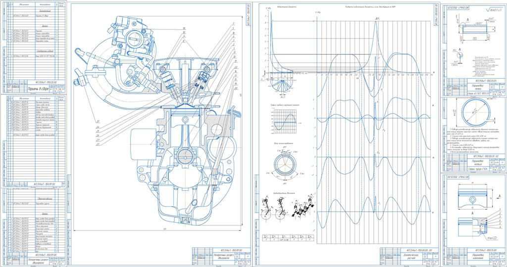 Чертеж Расчет бензинового двигателя