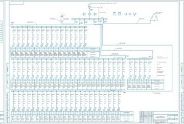Чертеж Проектирование электроснабжения цеха обработки валов и зубчатых колес на 68 единиц оборудования
