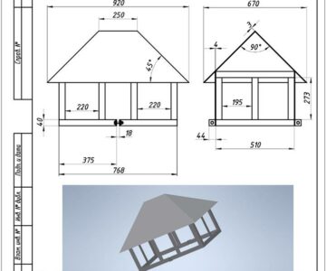 3D модель Дождевик на трубу