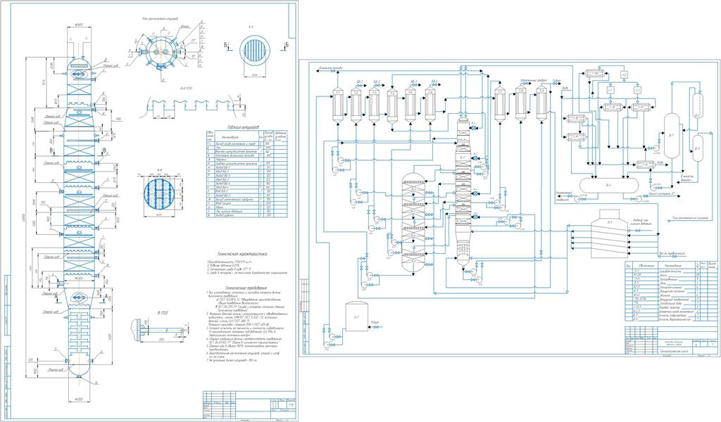 Чертеж Проект установки вакуумной дистилляции мазута