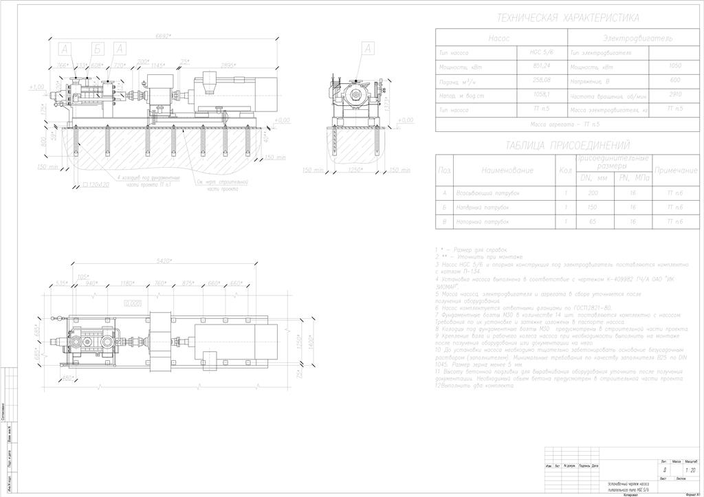 Чертеж Чертеж питательного насоса HGC 5/6