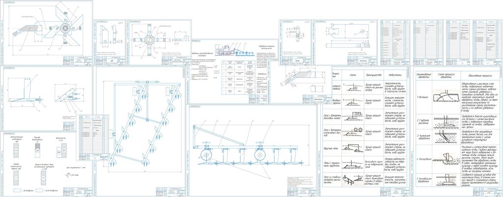 Чертеж Модернизация двухрядного плуга для основной безотвальной обработки почвы с конструкторской разработкой рабочего органа