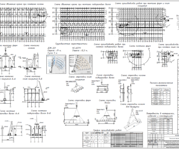 Чертеж Разработка технологической карты на монтаж каркаса одноэтажного промышленного здания из сборных железобетонных конструкций