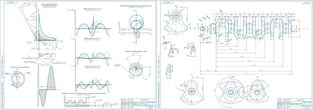 Чертеж Разработка четырехцилиндрового рядного двигателя и расчет коленчатого вала