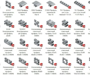 3D модель 3D модели конструкционного профиля. 91 элемент от 20х20 мм до 100х100 мм