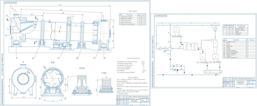 Чертеж Расчет барабанной сушильной установки для сушки доломита
