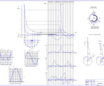 Чертеж Расчет автотракторных двигателей внутреннего сгорания