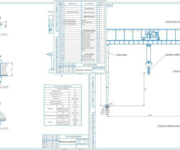 Чертеж Расчет механизма подъёма радиального крана