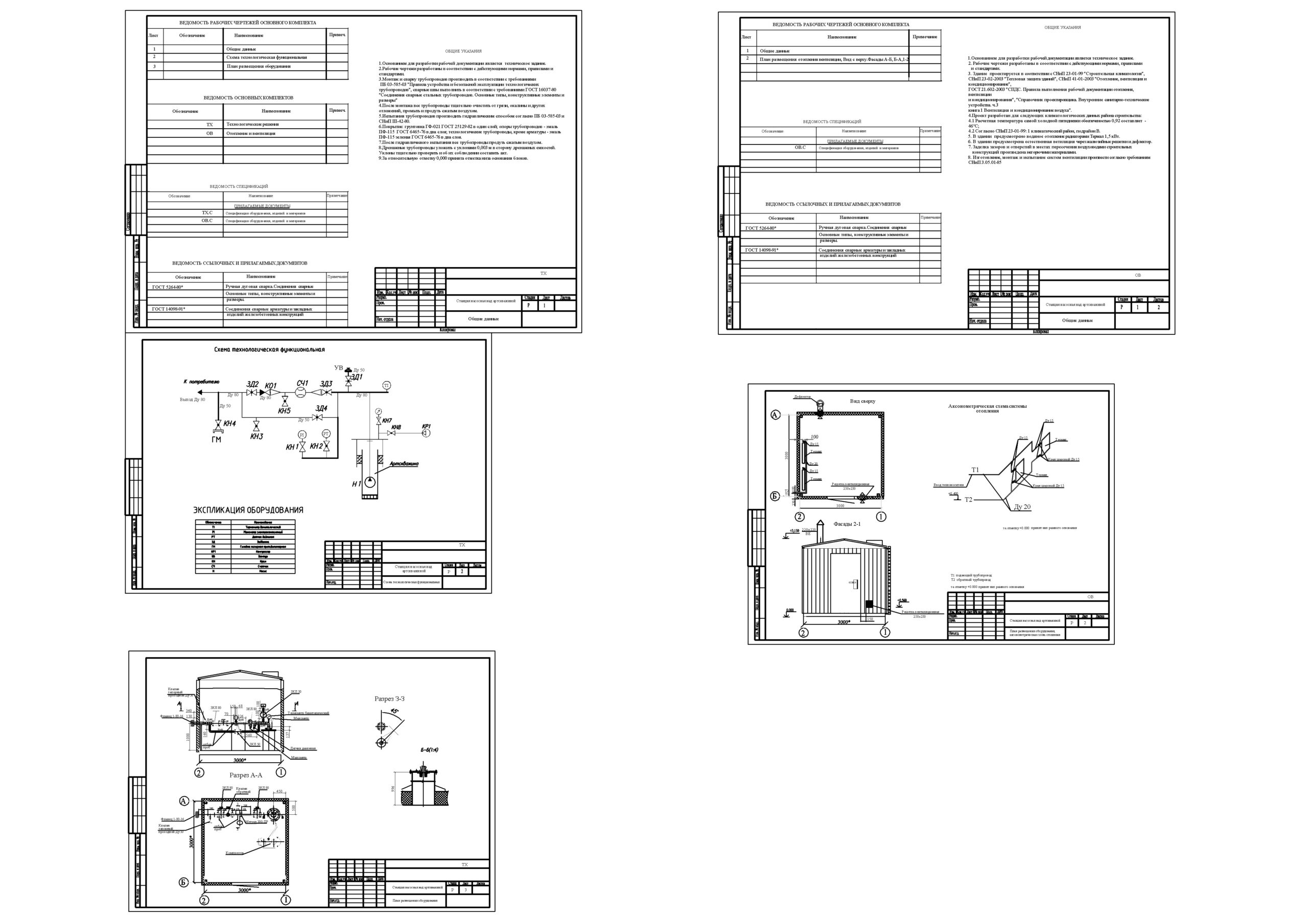 Чертеж Станция насосная над артскважиной. Рабочая-проектная документация. Раздел ТХ, ОВ.