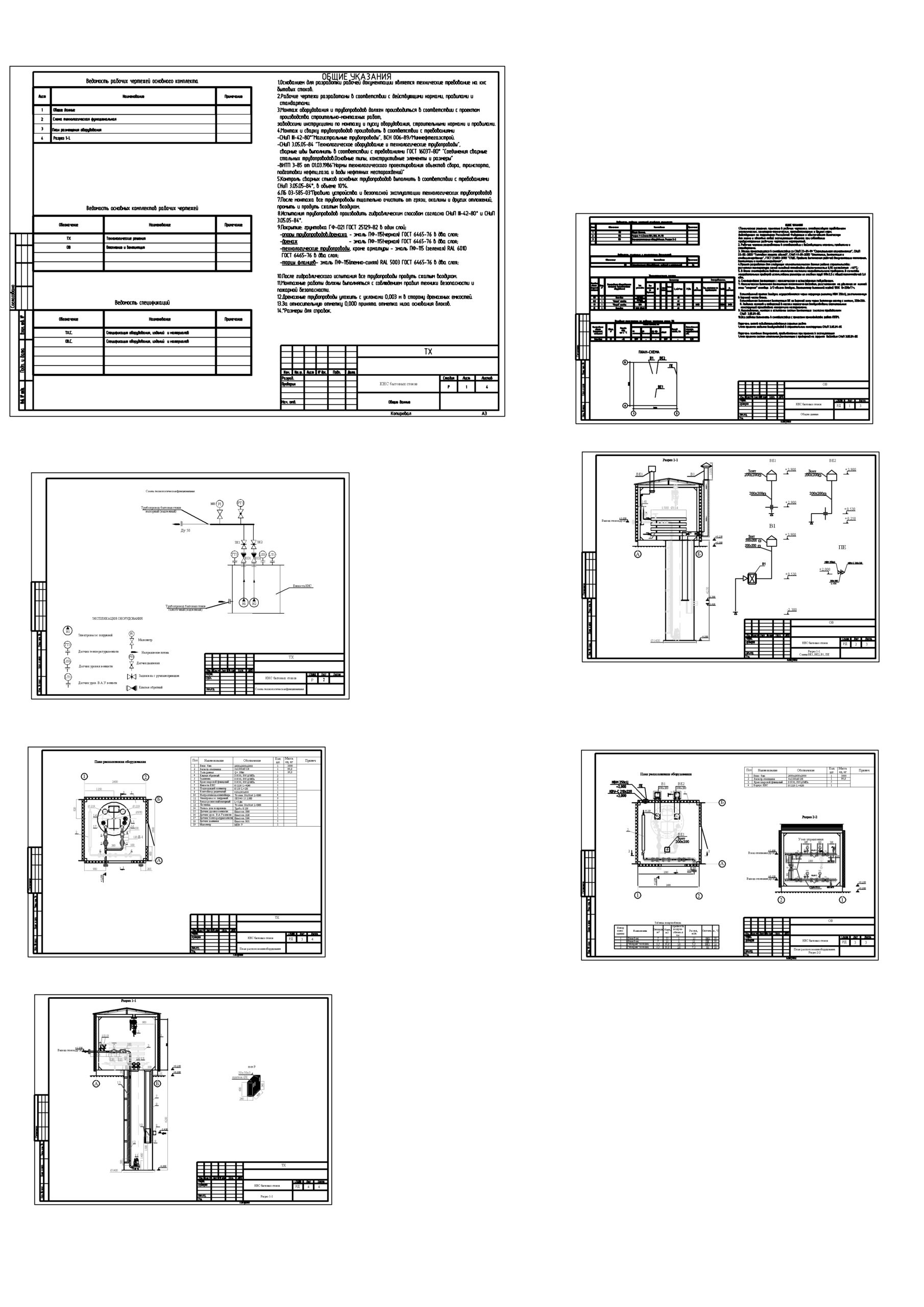 Чертеж КНС бытовых стоков. Рабочая-проектная документация. Раздел ТХ, ОВ.