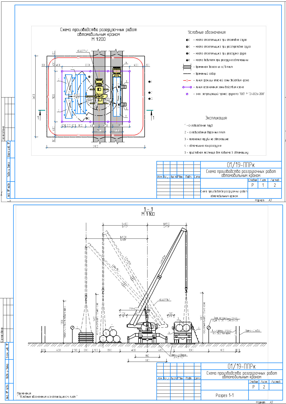 Чертеж Схема производства разгрузочных работ автомобильным краном