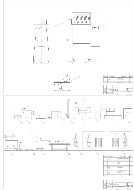 Чертеж Проект поточной линии по производству полукопченых колбас. Фаршемешалка IP – 120.