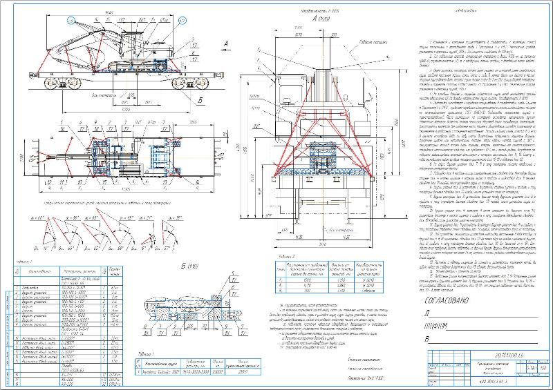 Чертеж Размещение и крепление экскаватора Caterpillar 320 на ЖД