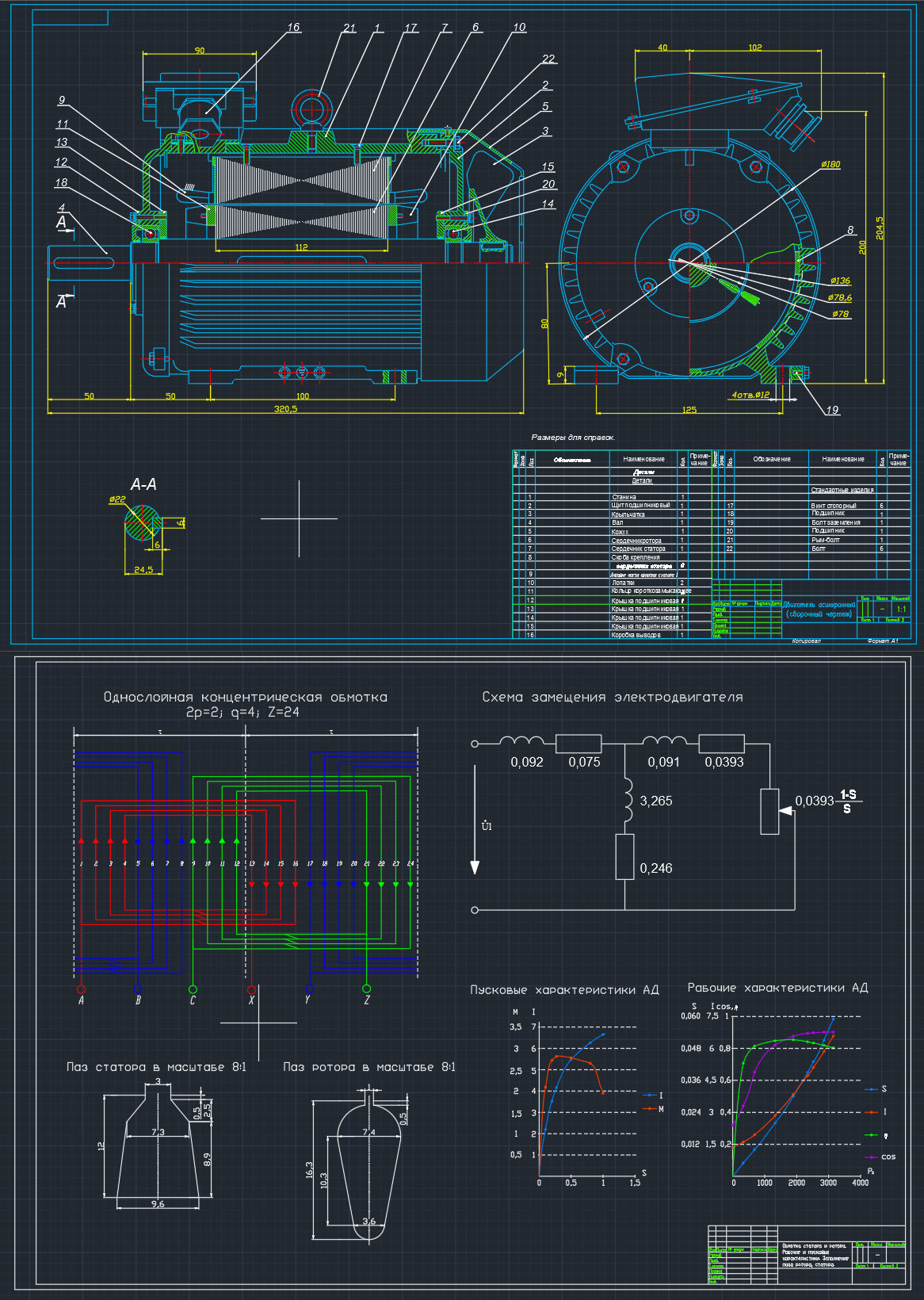 Чертеж Расчет асинхронного двигателя АИР80В2  2,2 кВт