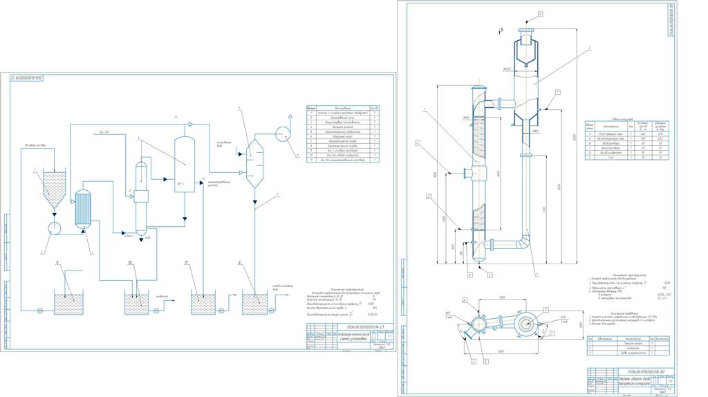 Чертеж Курсовой проект по дисциплине «Процессы и аппараты» на тему: «Установка выпарная однокорпусная»