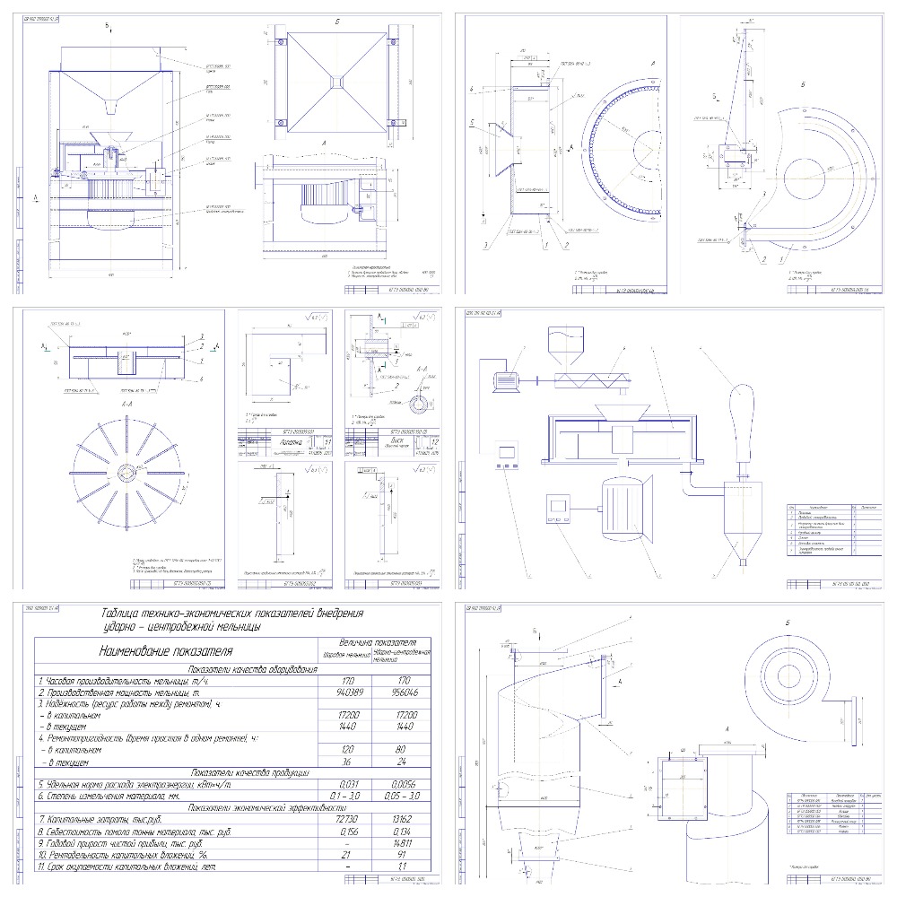 Чертеж Проект установки для исследования ударно – центробежных мельниц