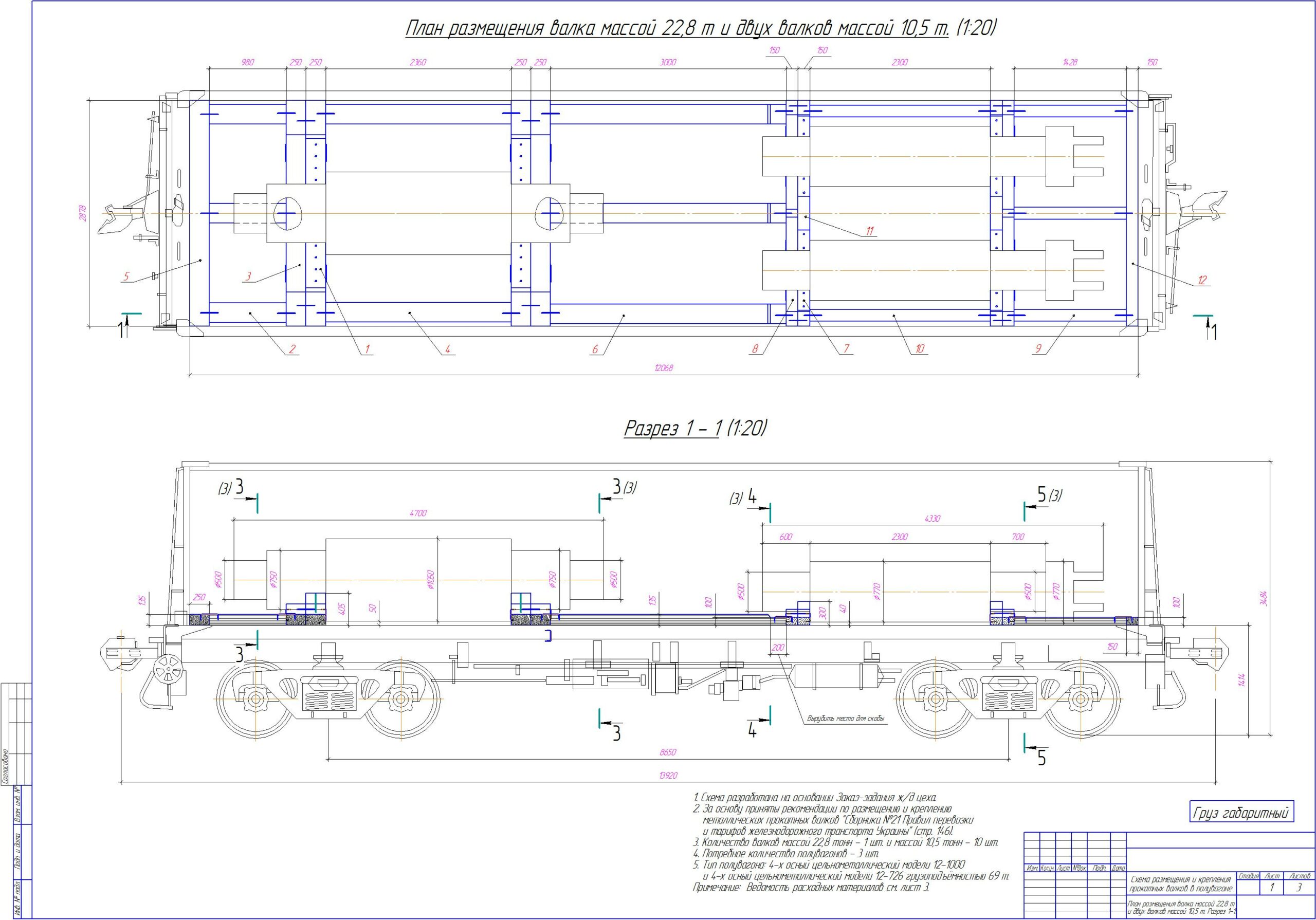 Чертеж Схема погрузки валков в полувагон