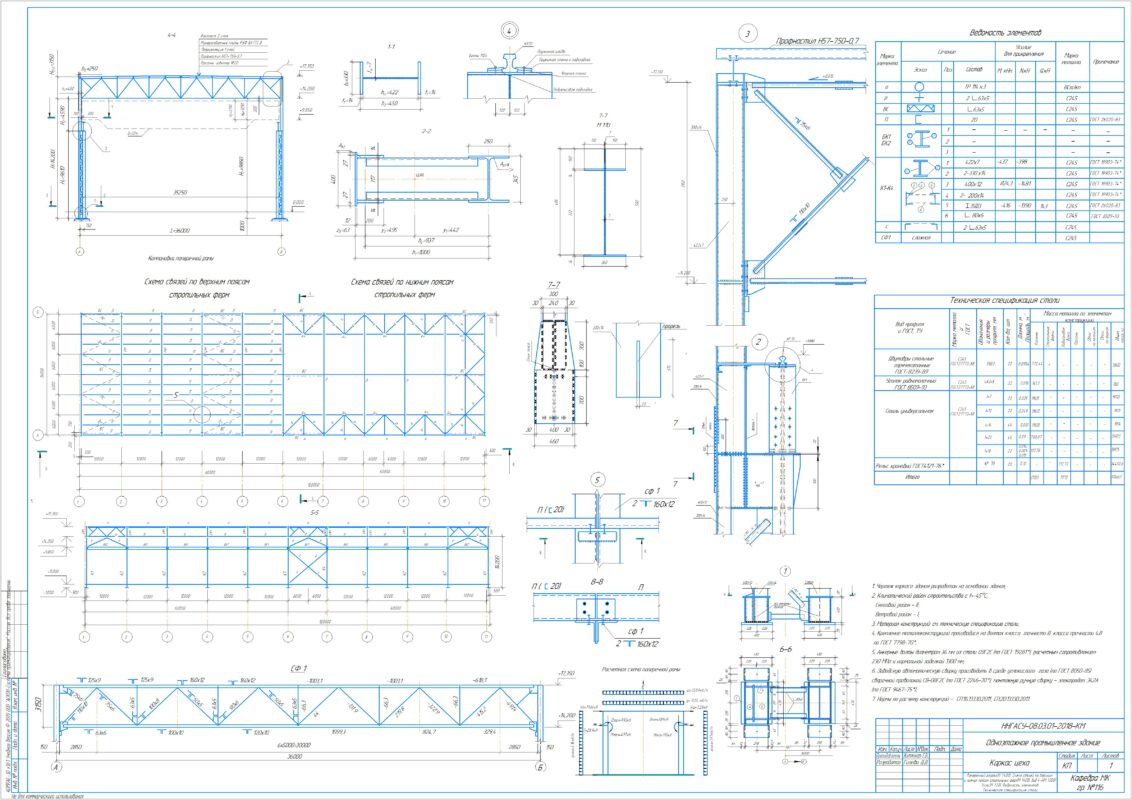 Чертеж Курсовая работа «Стальной каркас одноэтажного промышленного здания»