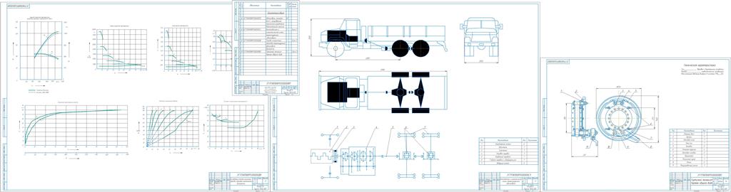 Чертеж Автомобиль самосвал (6х4) с разработкой тормозного управления