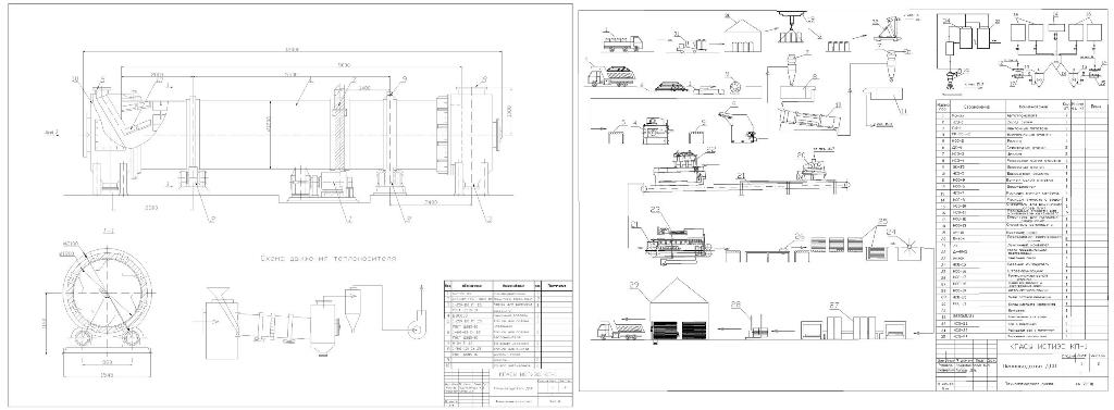 Чертеж Технология производства древесностружечных плит. Расчёт барабанной сушилки