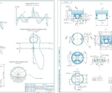 Чертеж Разработка 4-х цилиндрового бензинового двигателя с разработкой поршня