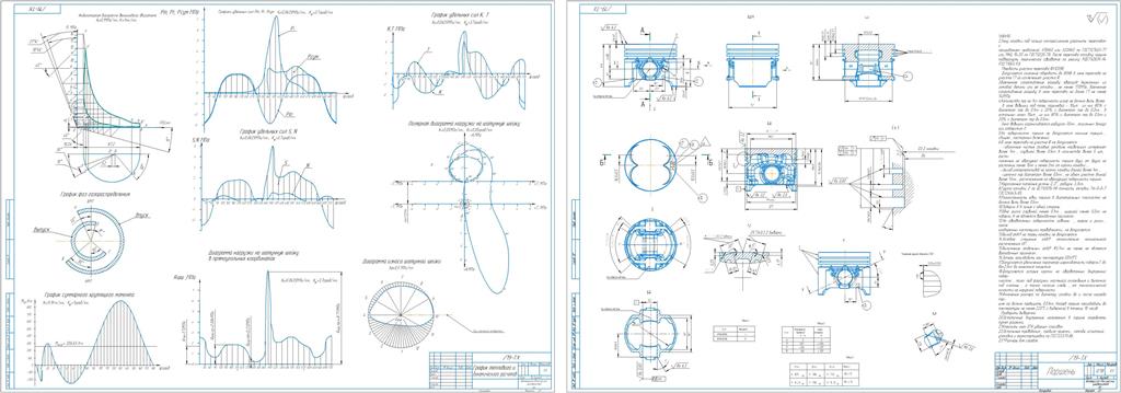 Чертеж Разработка 4-х цилиндрового бензинового двигателя с разработкой поршня