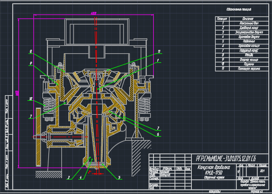 Чертеж Расчётно-графическая работа на тему "Дробилка КМД 1750"