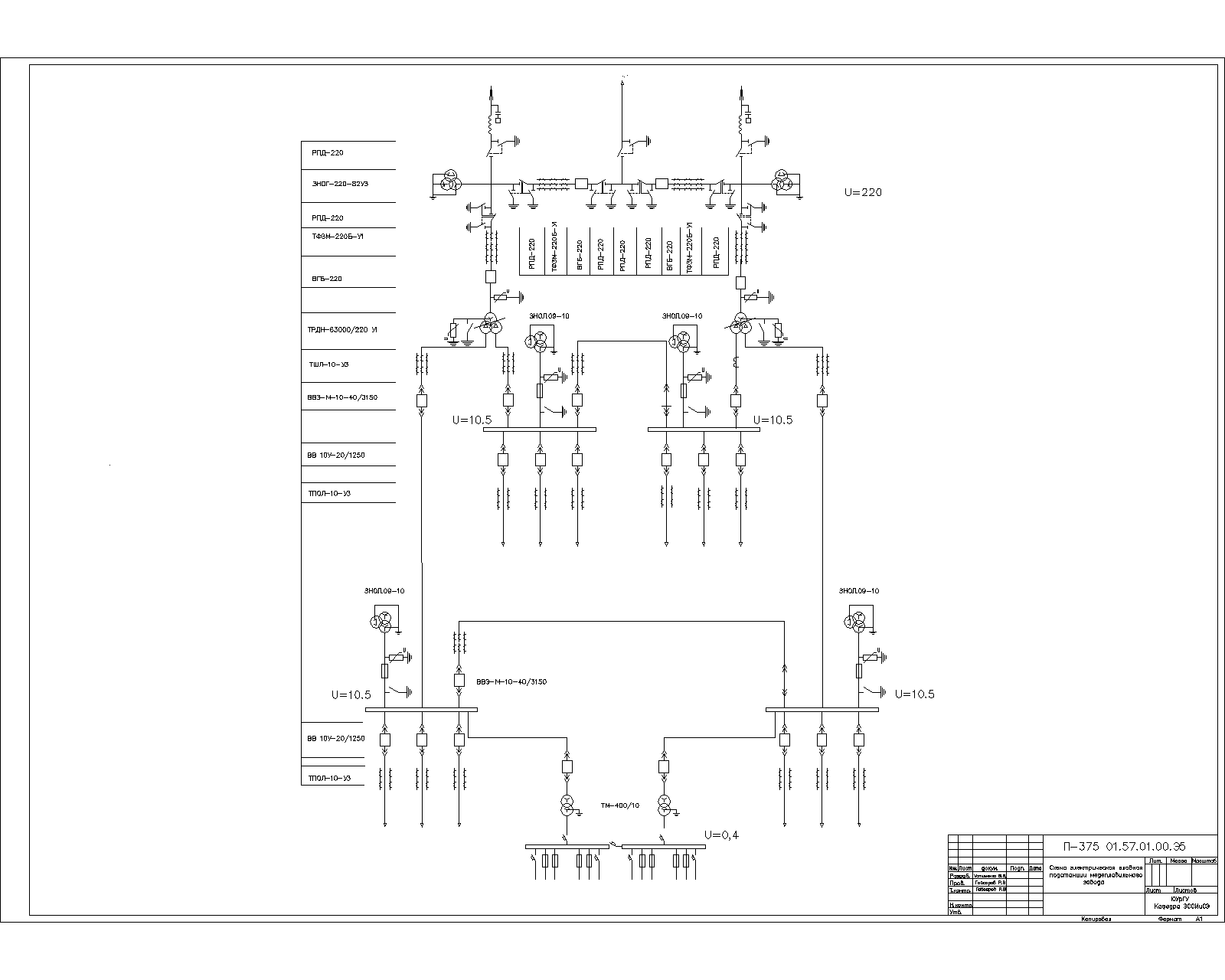 Чертеж Главная электрическая схема подстанции медеплавильного завода