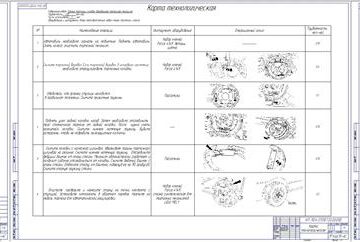 Чертеж Проектирование организаций автосервиса