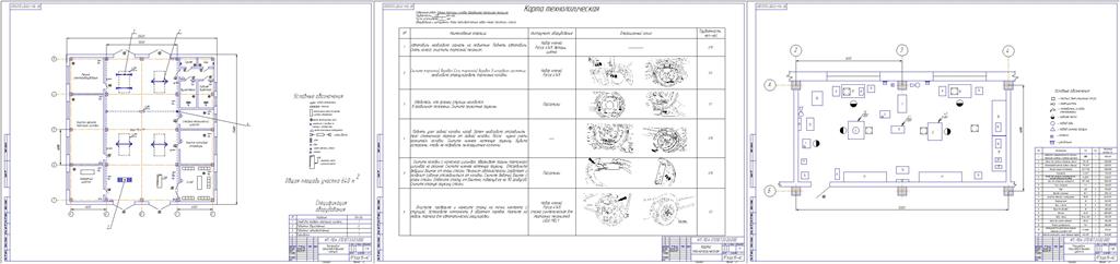 Чертеж Проектирование организаций автосервиса