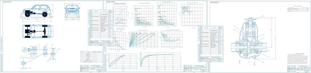 Чертеж Автомобиль легковой (4×4) с разработкой главной передачи