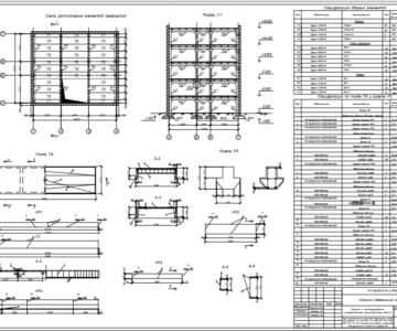 Чертеж Расчет и конструирование пятиэтажного железобетонного промышленного здания