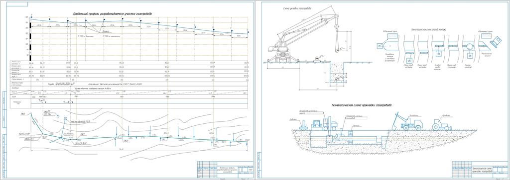 Чертеж Технология монтажа подземного магистрального газопровода среднего давления.