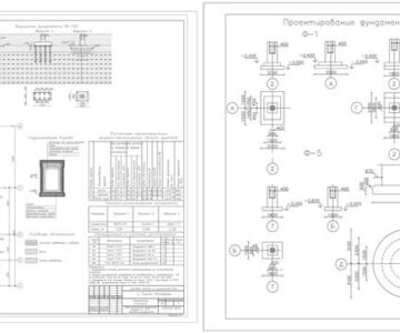 Чертеж Фундаменты под котельную
